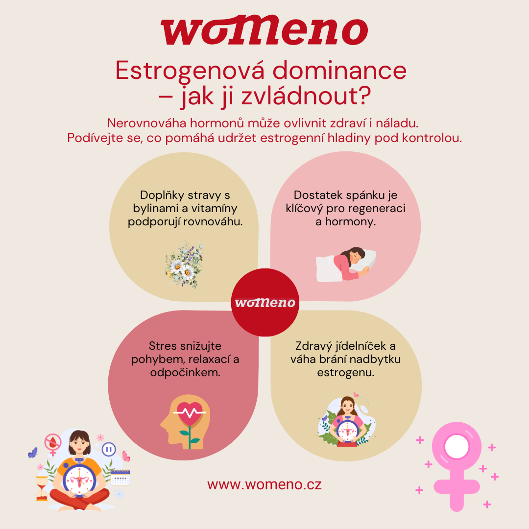 Infografika: Infografika: Ako zvládnuť estrogénovú dominanciu?
