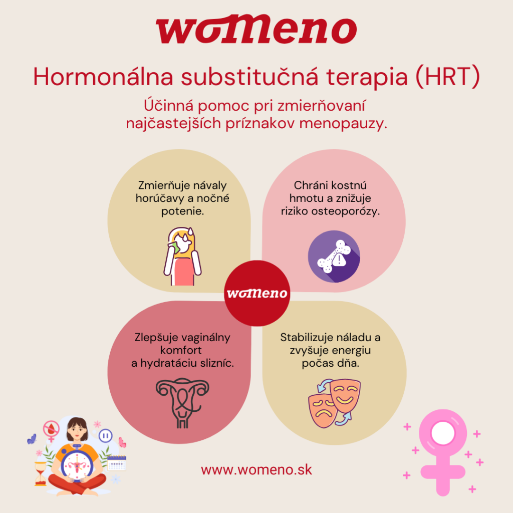 Infografika: Výhody hormonálnej substitučnej terapie (HRT)